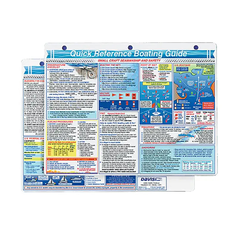 Davis Quick Reference Boating Guide Card showing essential boating rules and tips