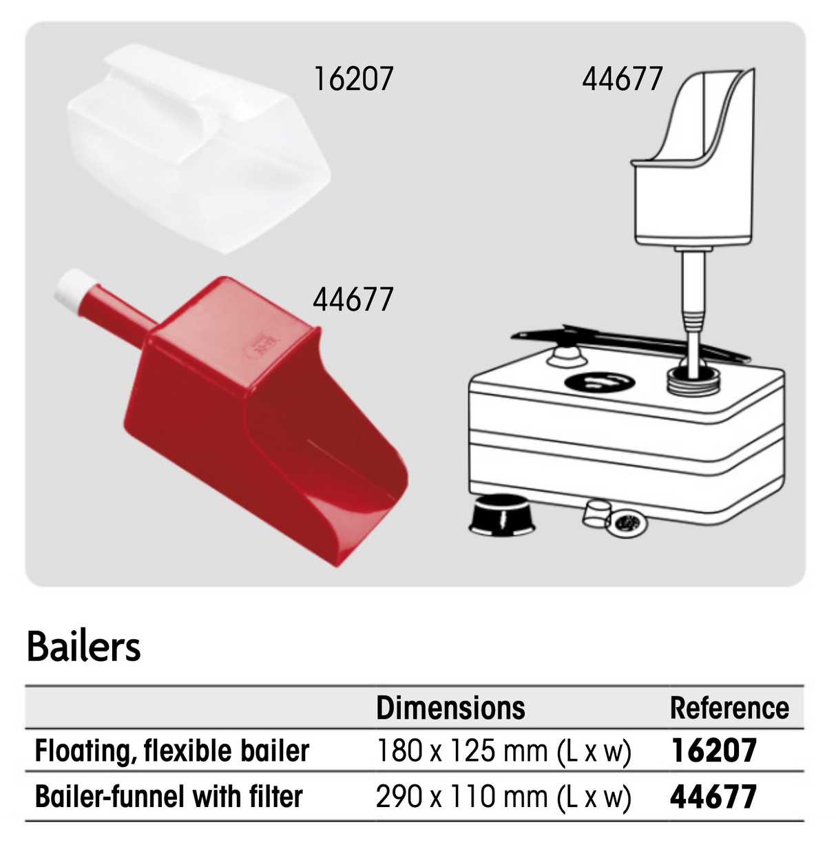 Bailer Bailer