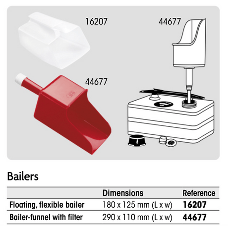 Bailer Bailer