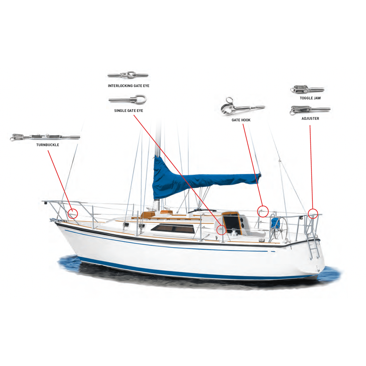 Lines & Rigging OPEN BODY TURNBUCKLE