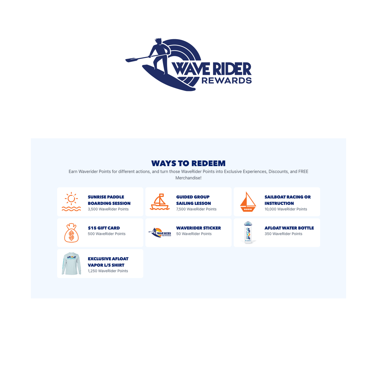 WaveRider Membership WaveRider Membership