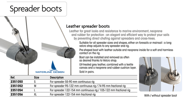 Spreader Boot 7 to 12mm flat spreader boot pk of 2