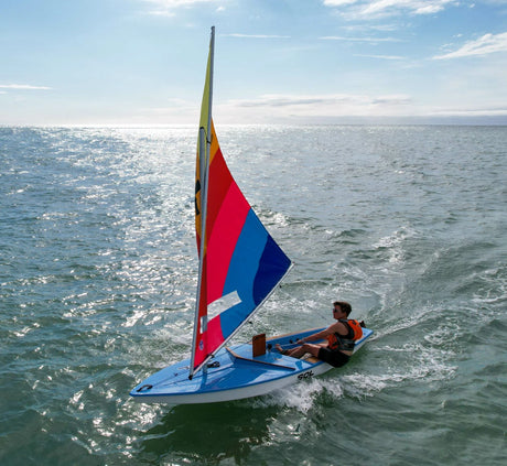 SERO Sol From AFLOAT, Single Handed