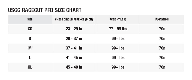 Zhik USCG Approved Performance Racecut PFD