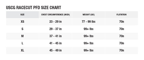 Zhik USCG Approved Performance Racecut PFD