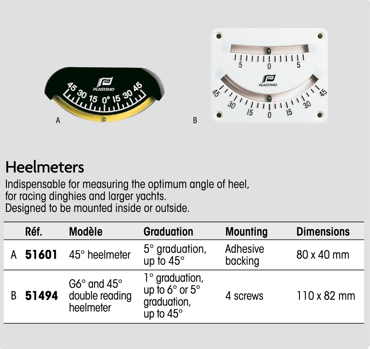 Clinometer Clinometer 45 degrees